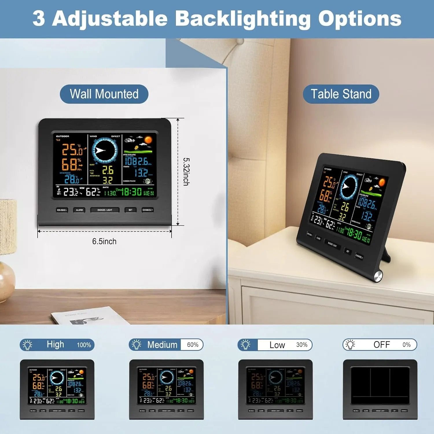 SmartWeather Pro™ – WiFi Wireless Indoor & Outdoor Weather Station with Rain, Wind & Temp Monitoring