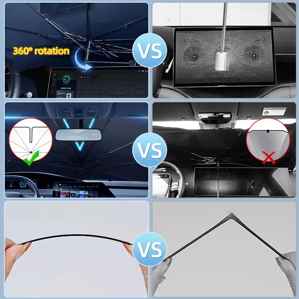 SunShield 360 – Rotatable Umbrella-Style Car Windshield Sunshade with UV & Heat Protection